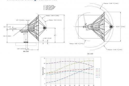 Kratos 5.6m Ka-band (P) Antenna dimensional drawings standard hub