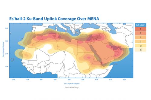 Es'hail-2 Ku-band Uplink coverage MENA region
