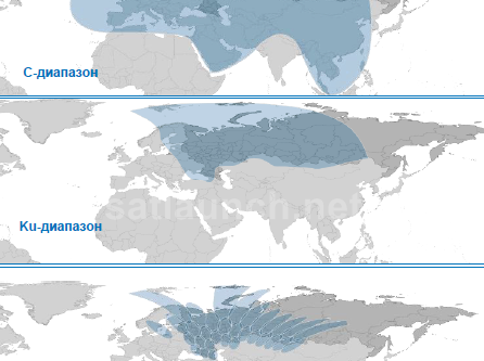 Yamal 601 Satellite footprint