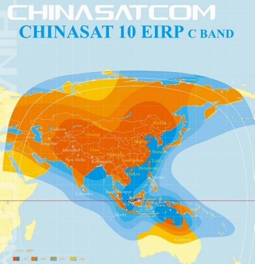 Daftar Channel Chinasat 10 Ku Band Eminence Solutions