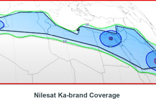 NileSat-301 Ka-band coverage
