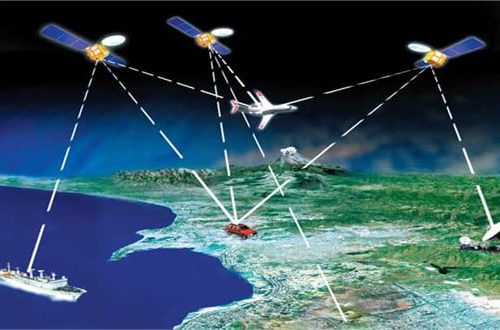 BeiDou-Satellite-Navigation-System