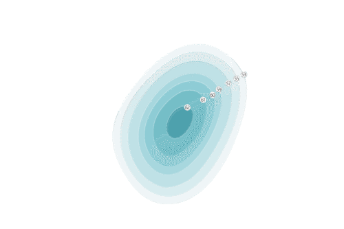 KoreaSat-6A coverage