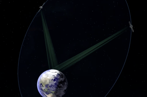 ASBM satellites orbiting the arctic