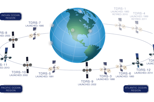 TDRS map